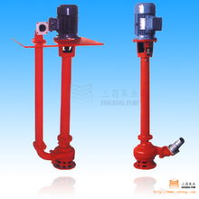 供應污水泵系列產品